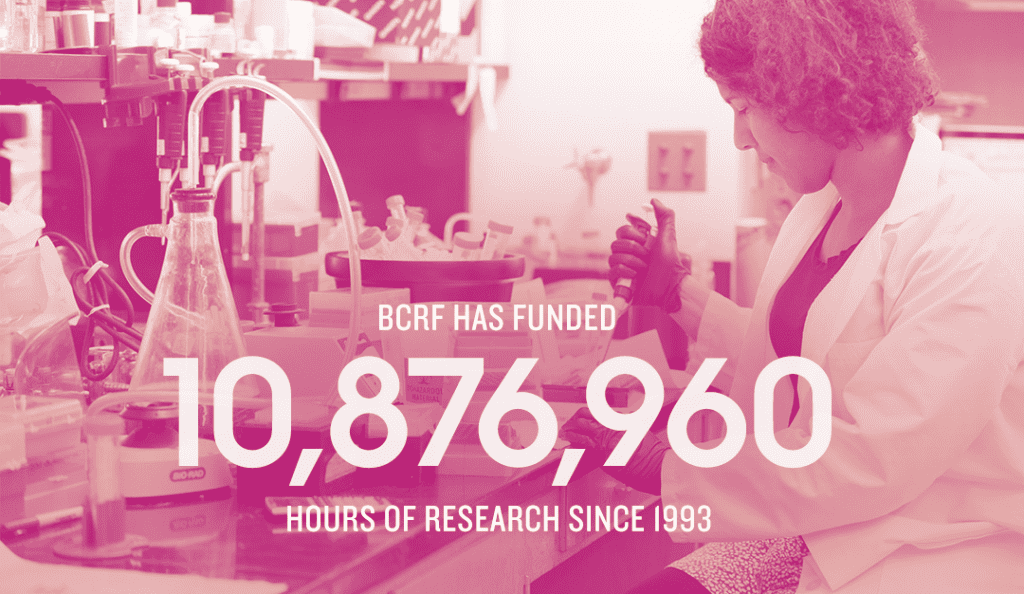 BCRF-funded-1002