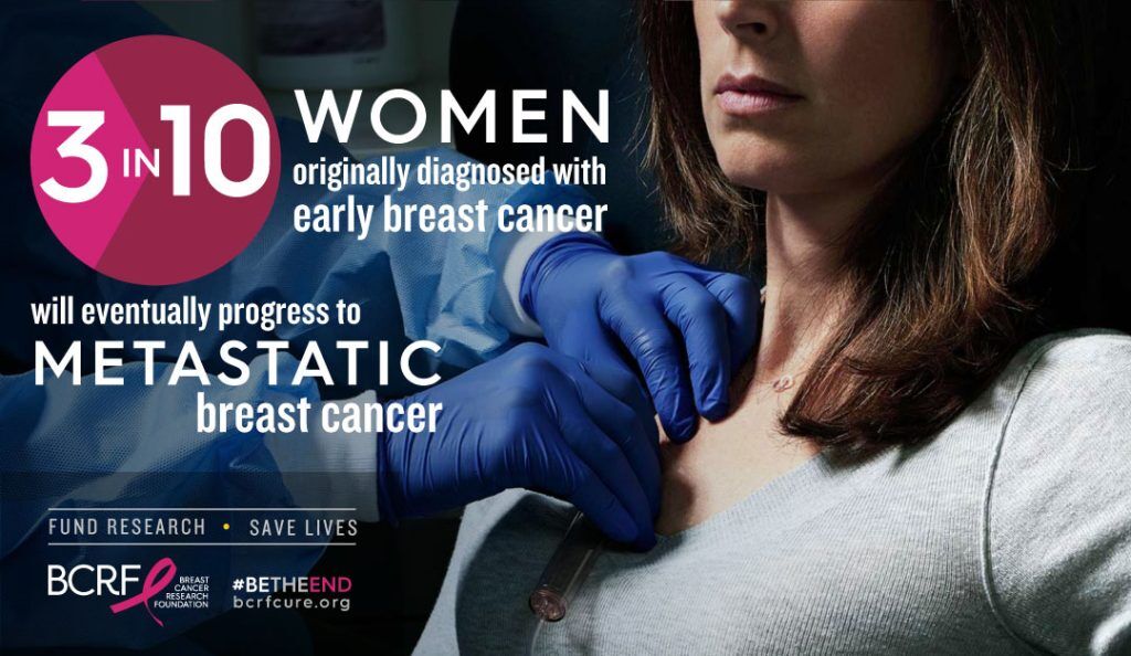 social-share-bcrf-blog