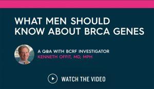 Video title slide that says Watch the Video: What Men Should Know about BRCA Genes