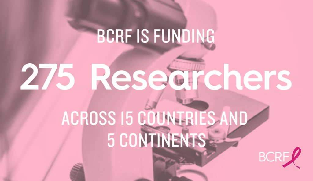 bcrf-breast-cancer-research-foundation-funding-2020-2021